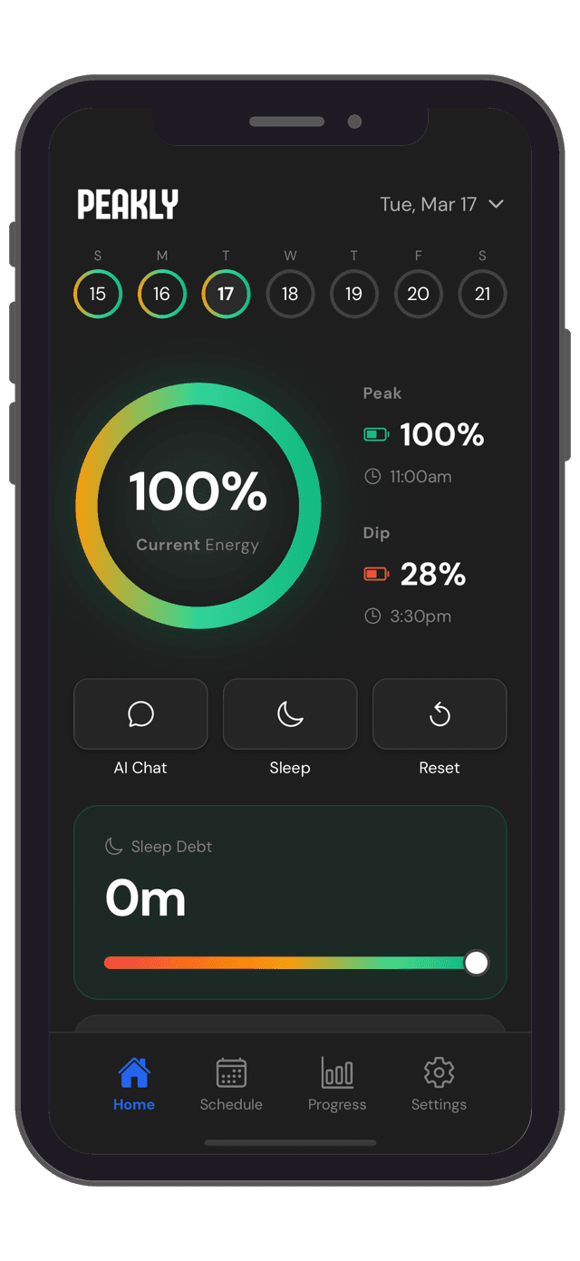 Peakly app