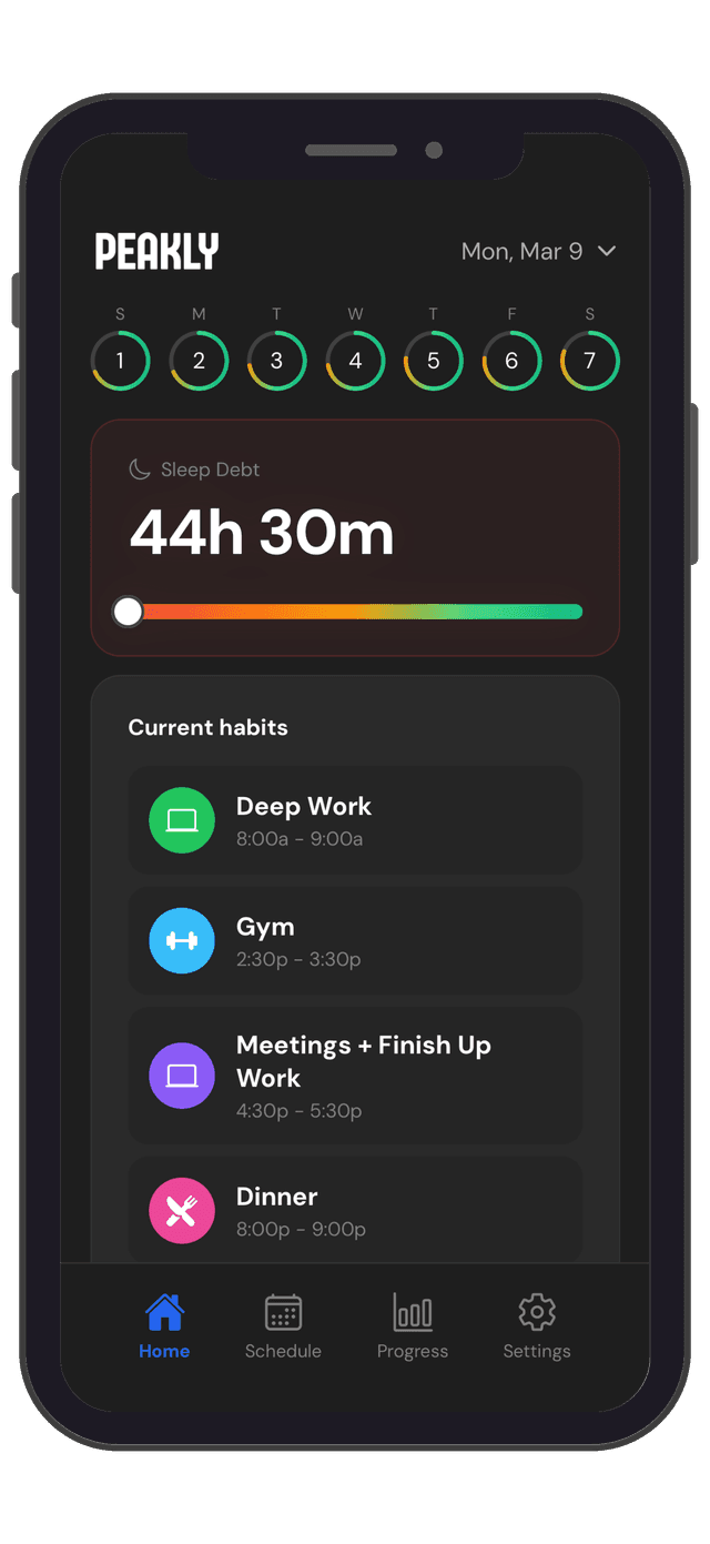 Peakly app