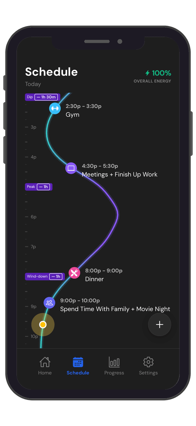 Peakly app
